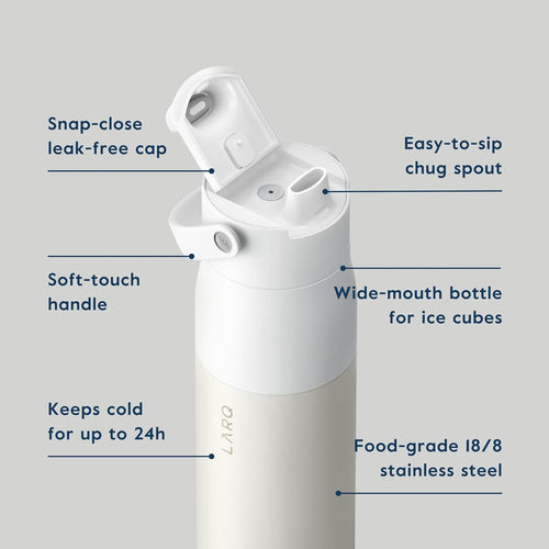 LARQ Holiday Bundle Set - 2X Bottles Swig Top 34oz - Insulated Stainless Steel Water Bottles with Built-in Silicone Handle | Thermos, BPA Free| Keep Drinks Cold for 24 Hour