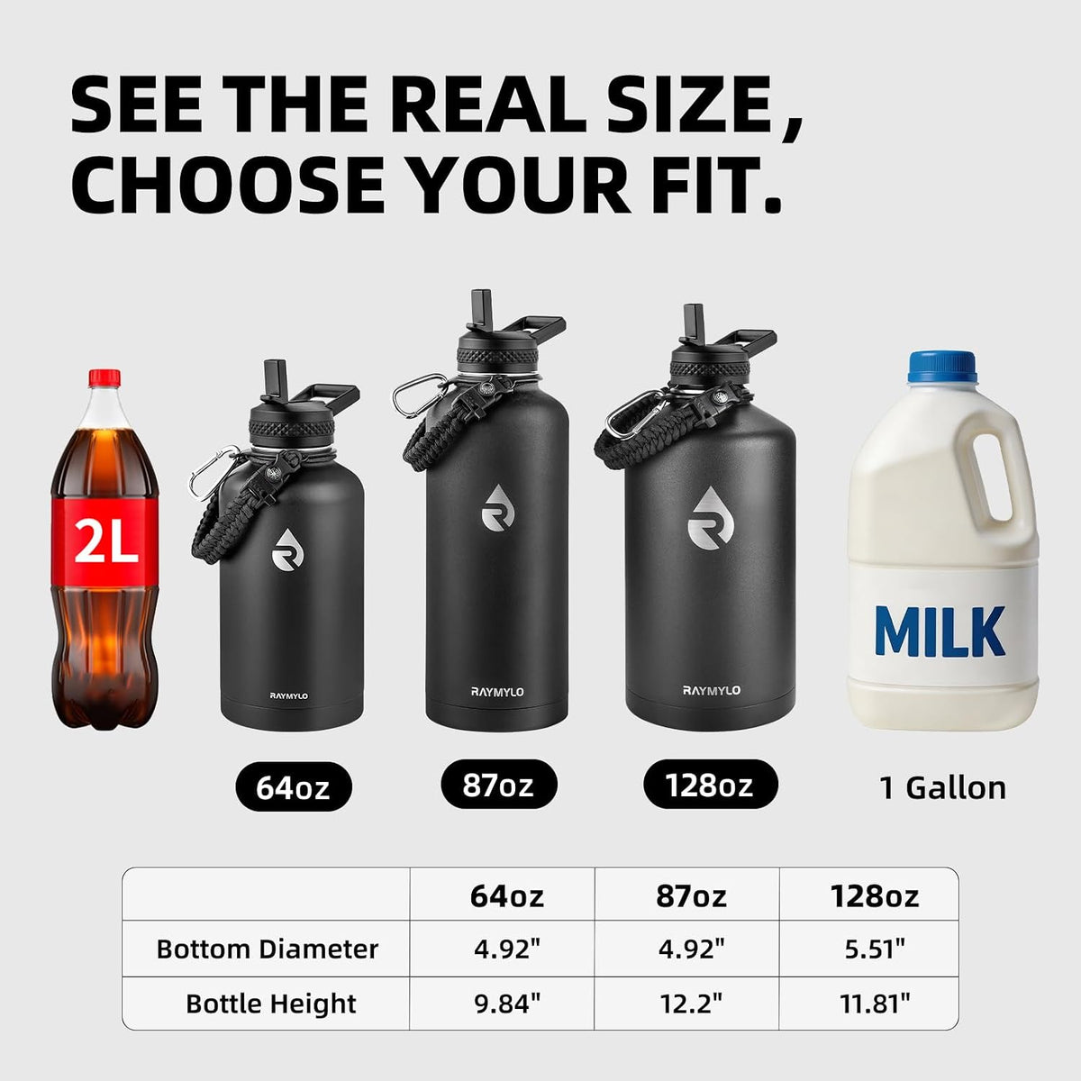 RAYMYLO One Gallon Water Bottle Insulated 128 oz, Stainless Steel