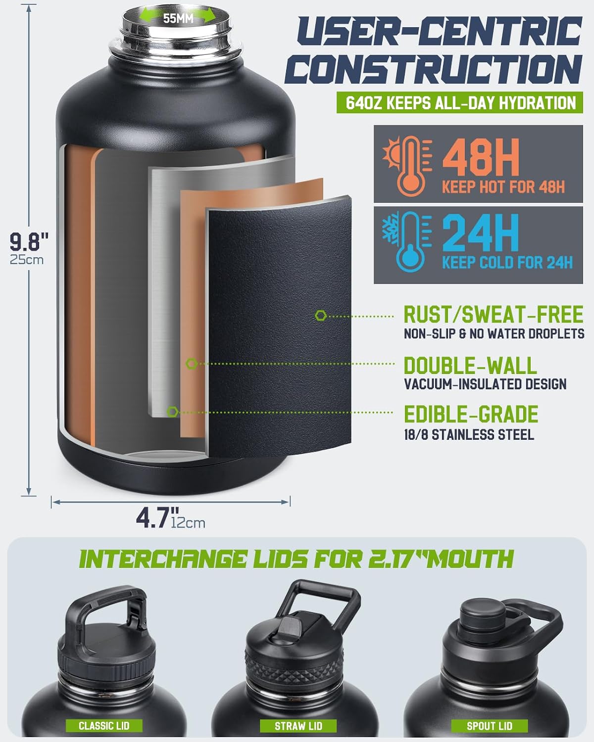 RXW 64oz Insulated Water Bottle Half Gallon Water Jug with Sleeve Tactical