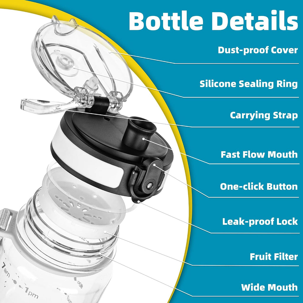 OLDLEY 32 oz Water Bottle, Motivational Water Bottle with Time Marker, Sports Water Bottle With Strap, Leakproof & BPA Free Large Water Bottles for School, Gym, Travel, Outdoor, Tritan, Transparent