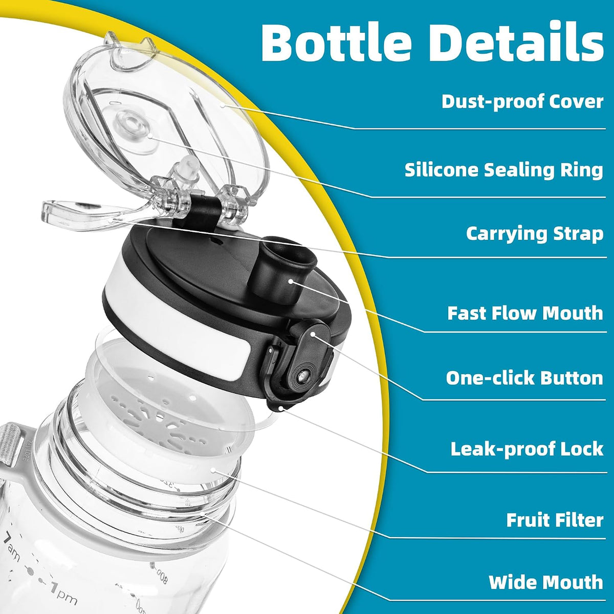 OLDLEY 32 oz Water Bottle, Motivational Water Bottle with Time Marker, Sports Water Bottle With Strap, Leakproof & BPA Free Large Water Bottles for School, Gym, Travel, Outdoor, Tritan, Transparent